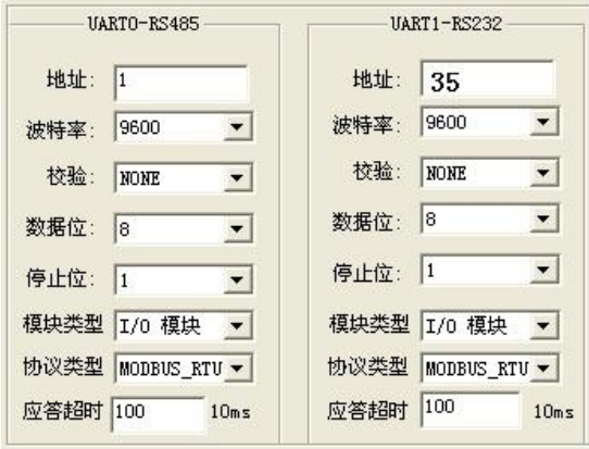  RS485/RS232