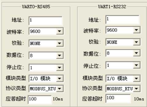  RS485/RS232